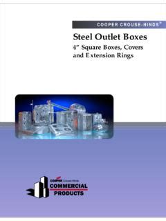 cooper industries metal boxes|Cooper Industries.